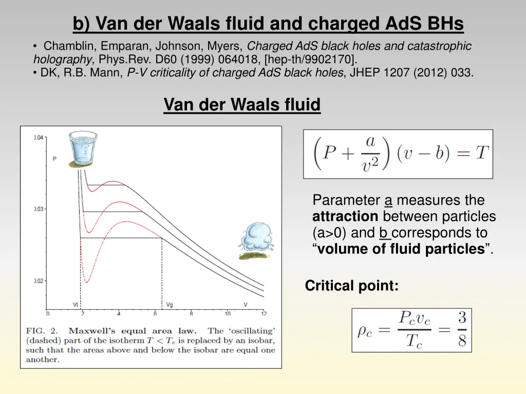 b van der waals fluid and charged ads bhs