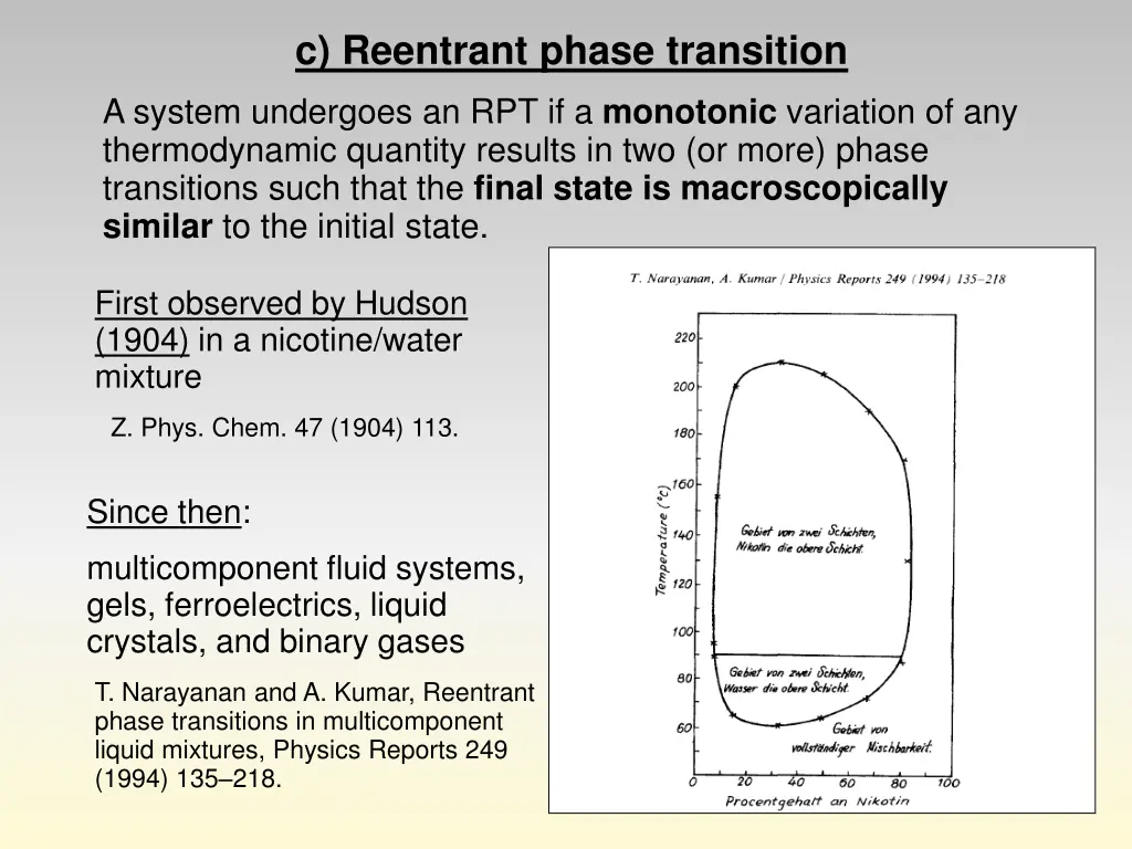 c reentrant phase transition