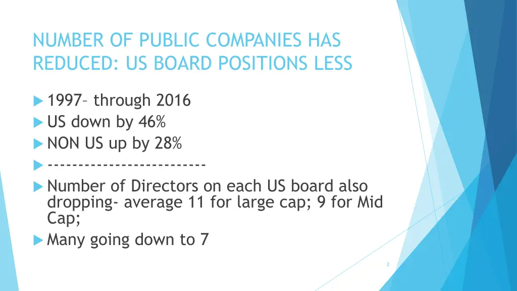 number of public companies has reduced us board