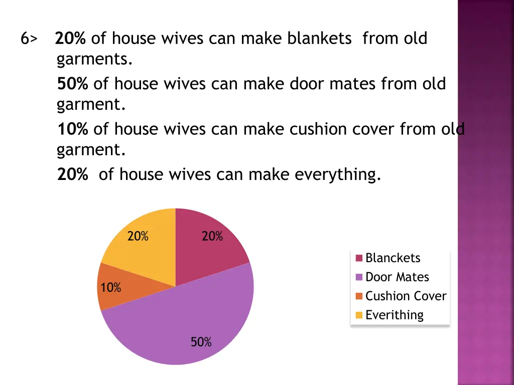 6 20 of house wives can make blankets from