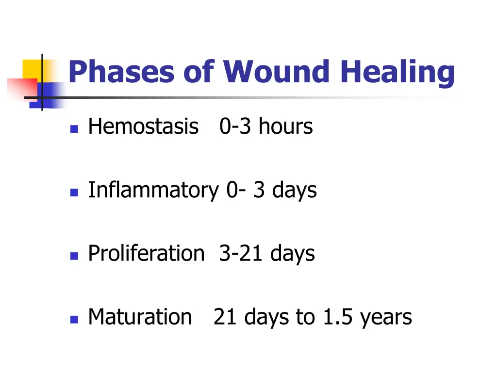 phases of wound healing