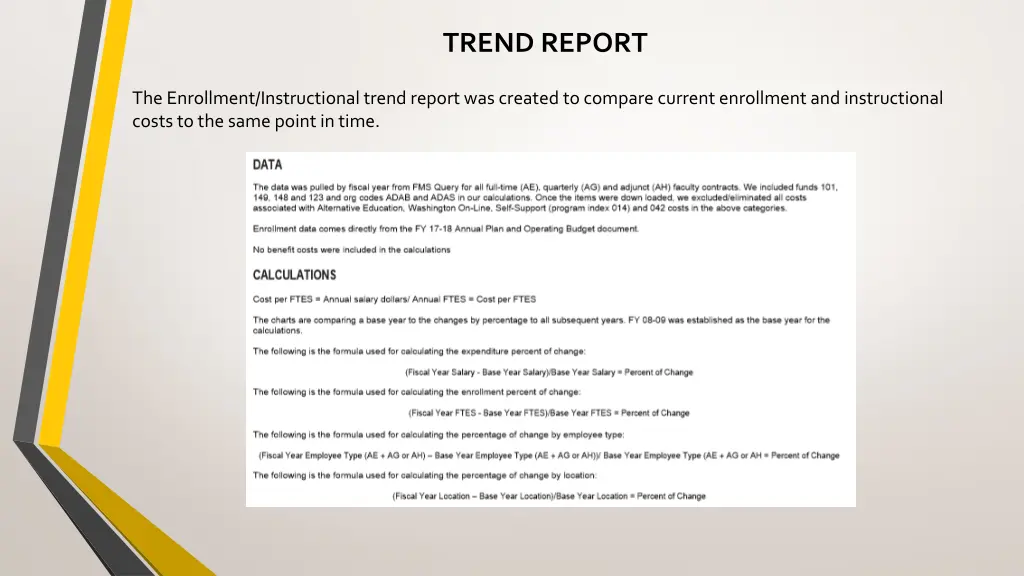 trend report