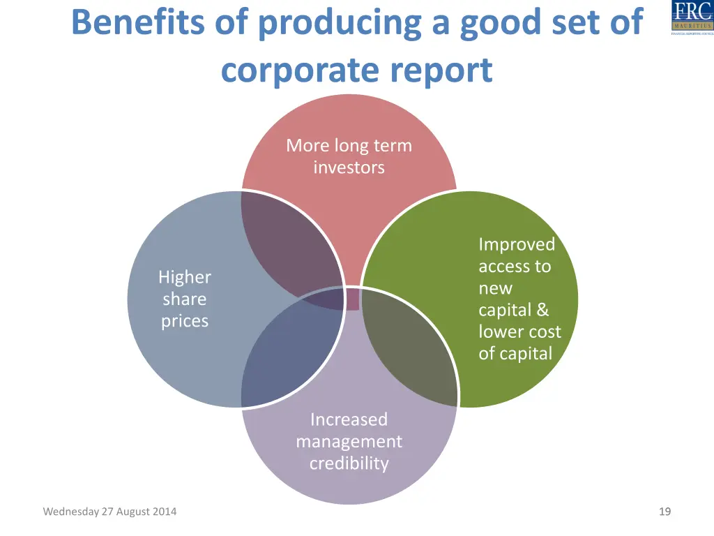 benefits of producing a good set of corporate