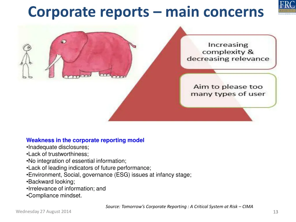 corporate reports main concerns