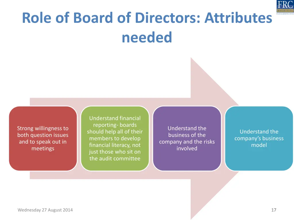 role of board of directors attributes needed