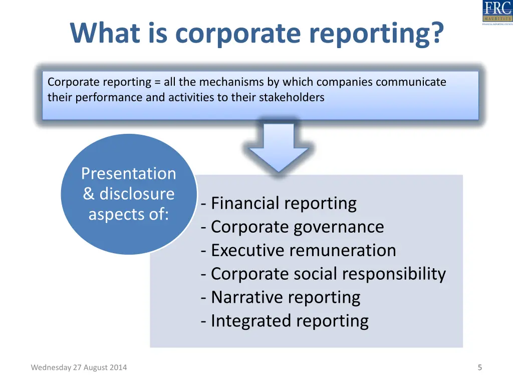 what is corporate reporting