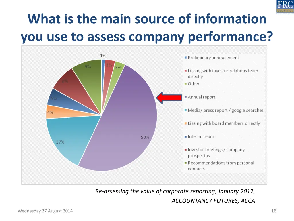 what is the main source of information