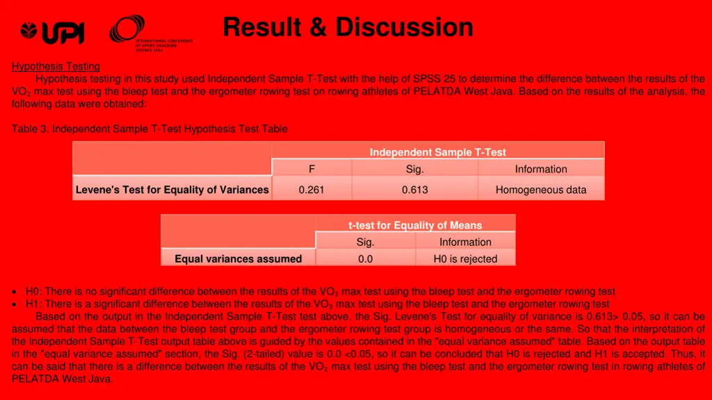 result discussion