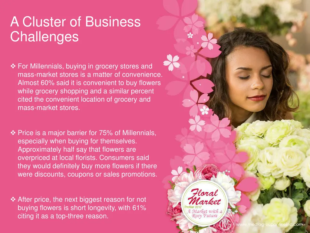 a cluster of business challenges