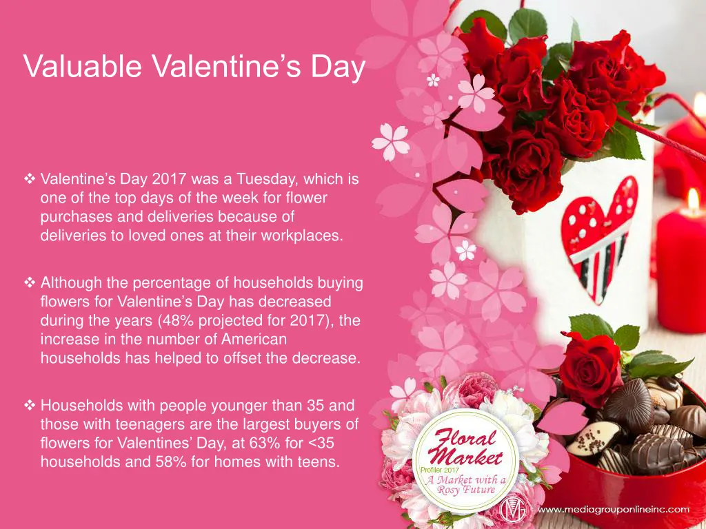 valuable valentine s day