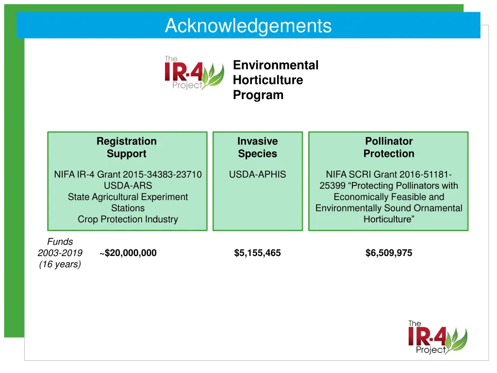 acknowledgements