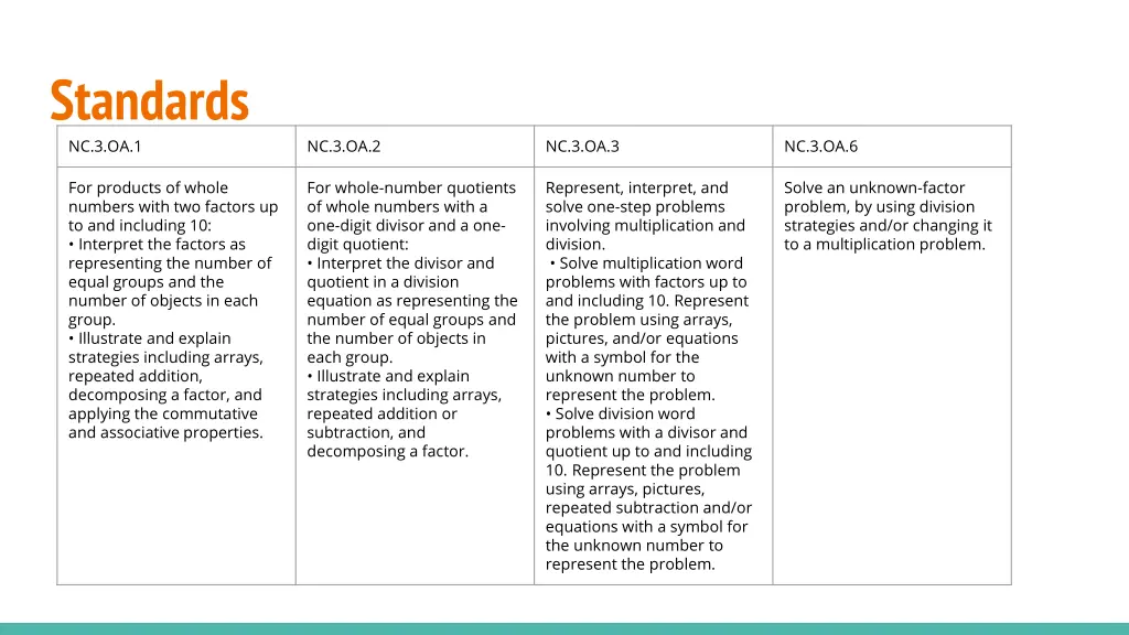 standards nc 3 oa 1