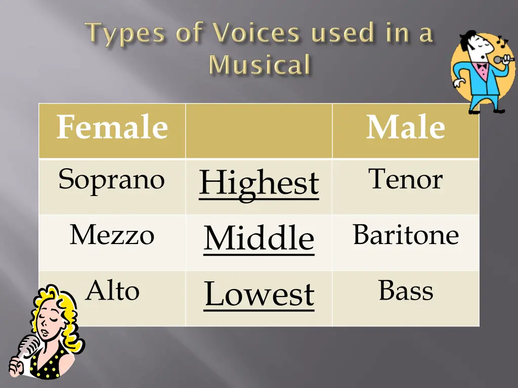 female soprano