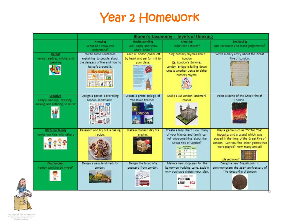 year 2 homework year 2 homework 1