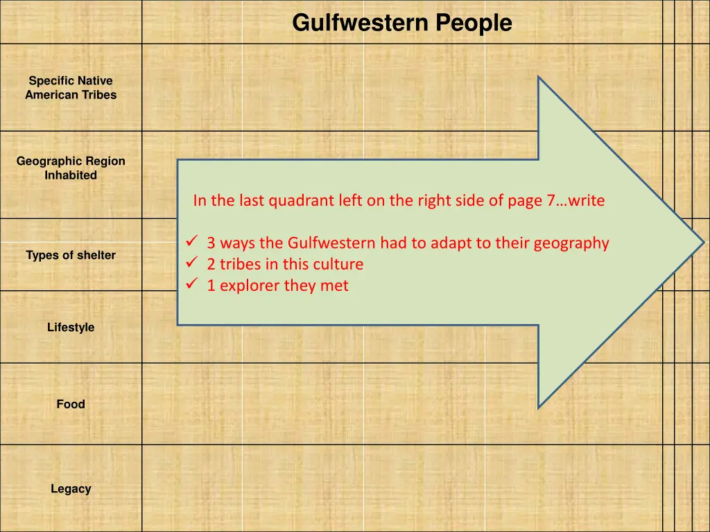 gulfwestern people 1