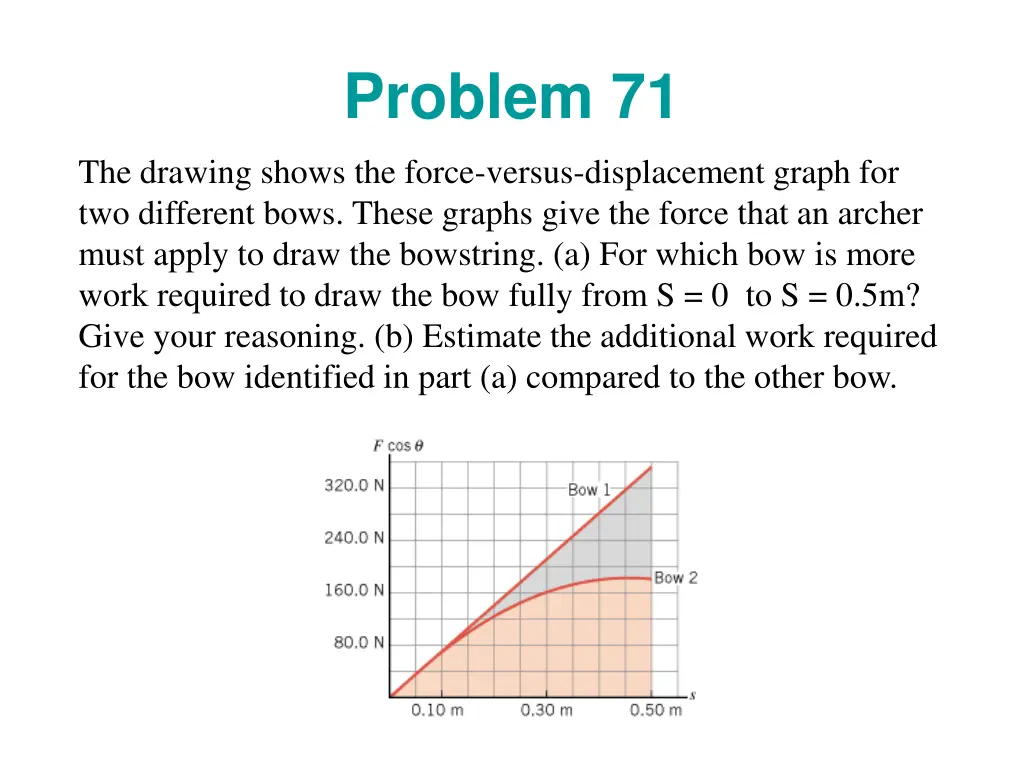 problem 71