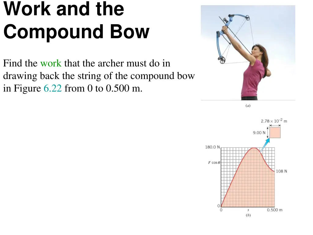 work and the compound bow