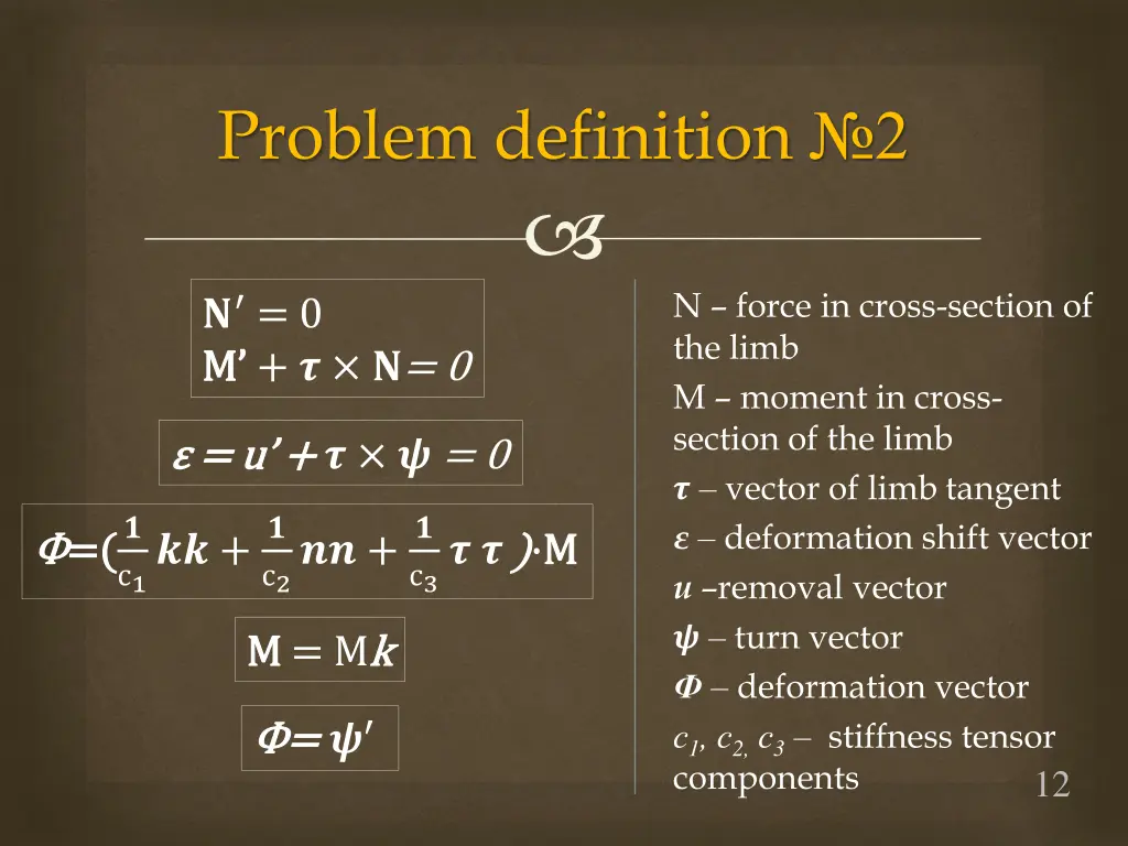 problem definition 2