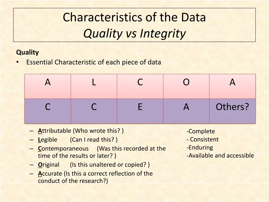 characteristics of the data quality vs integrity