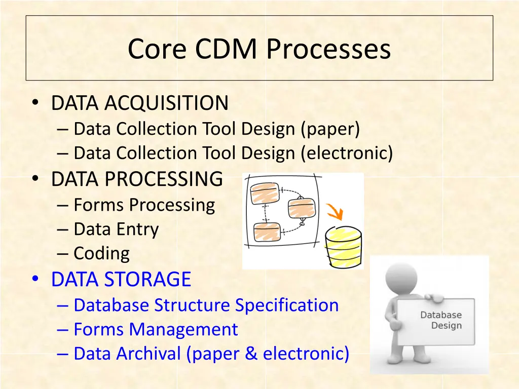 core cdm processes