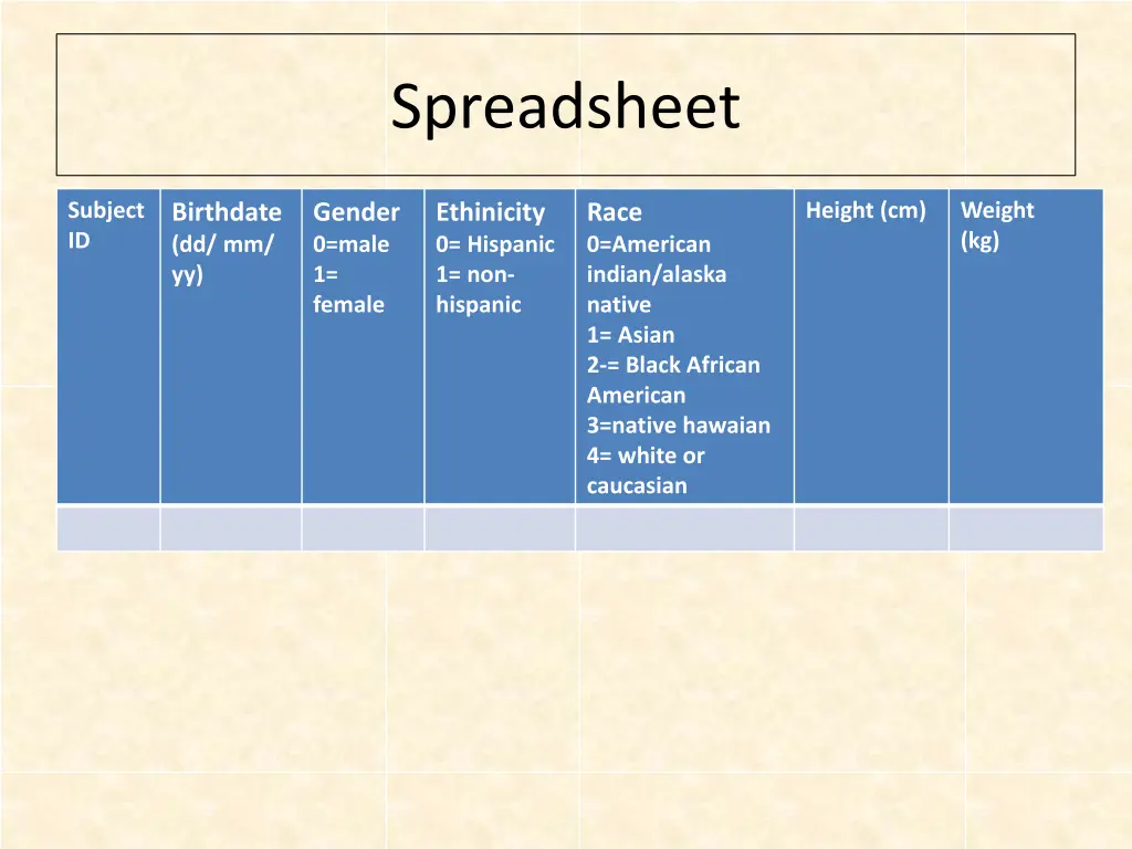 spreadsheet