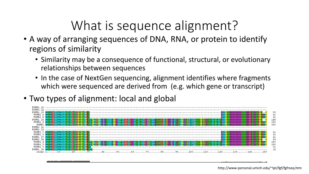 what is sequence alignment a way of arranging