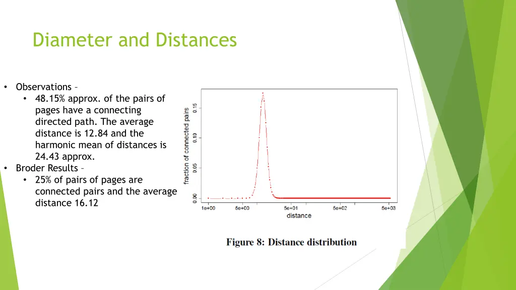 diameter and distances