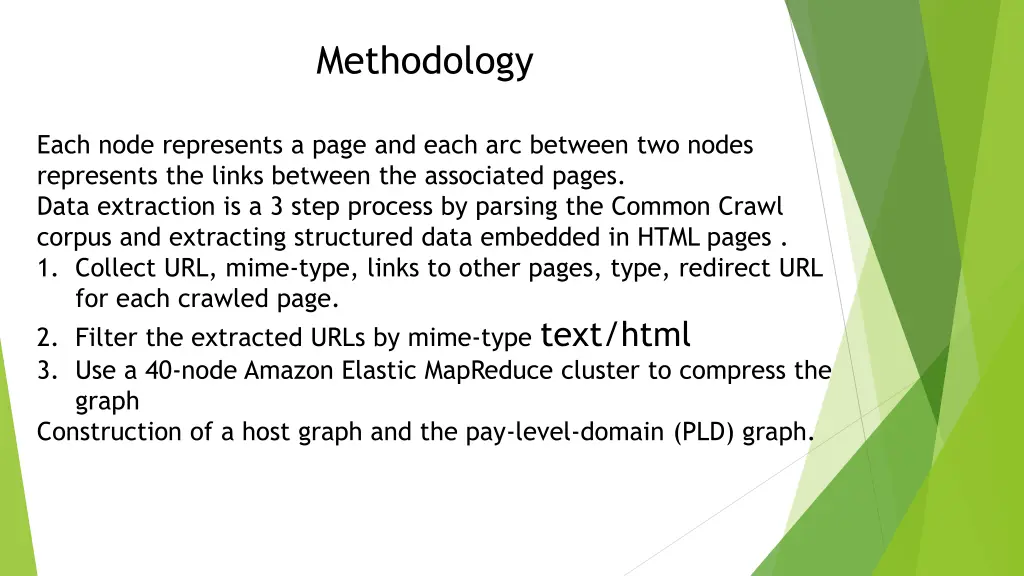 methodology