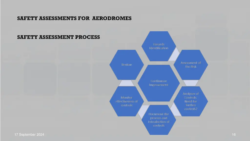 safety assessments for aerodromes 6