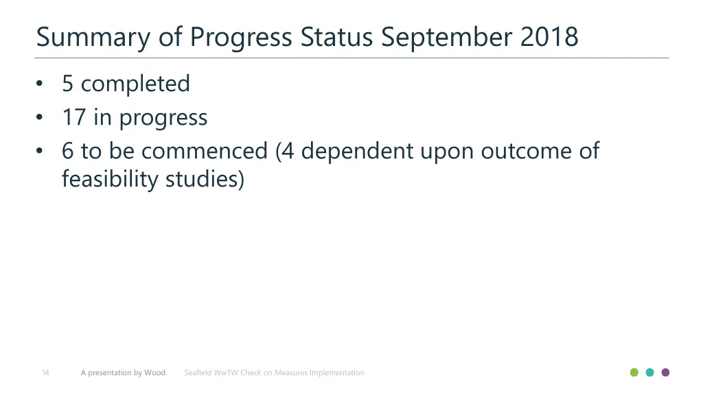 summary of progress status september 2018 5