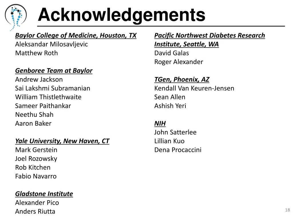 acknowledgements