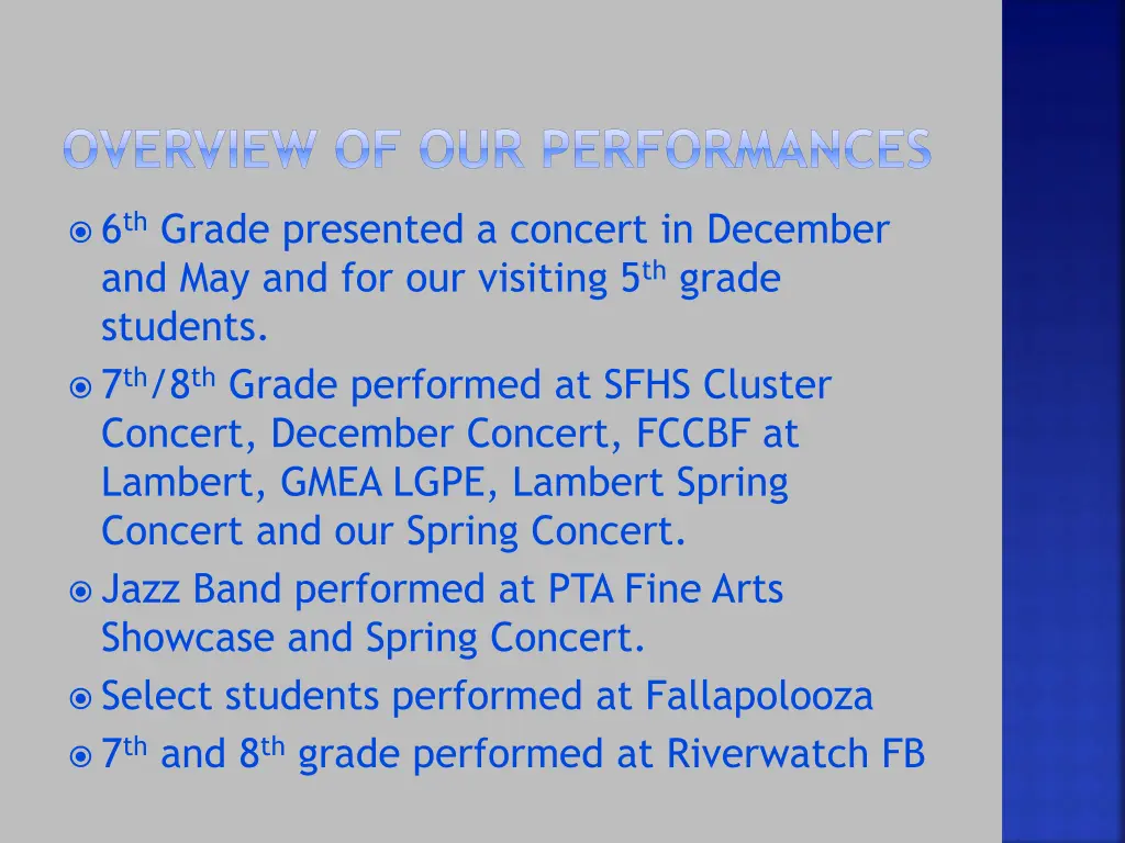 overview of our performances