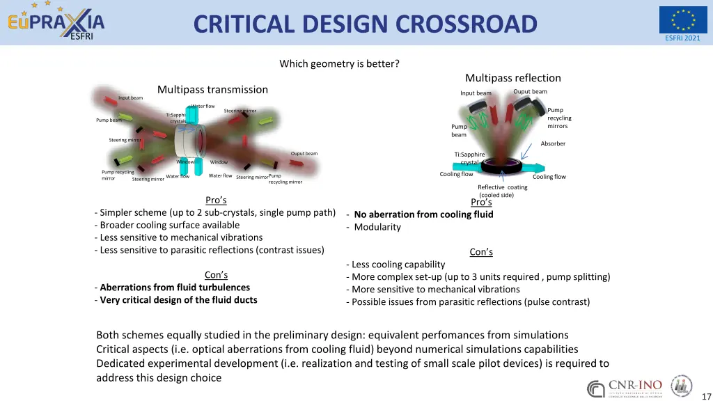 critical design crossroad