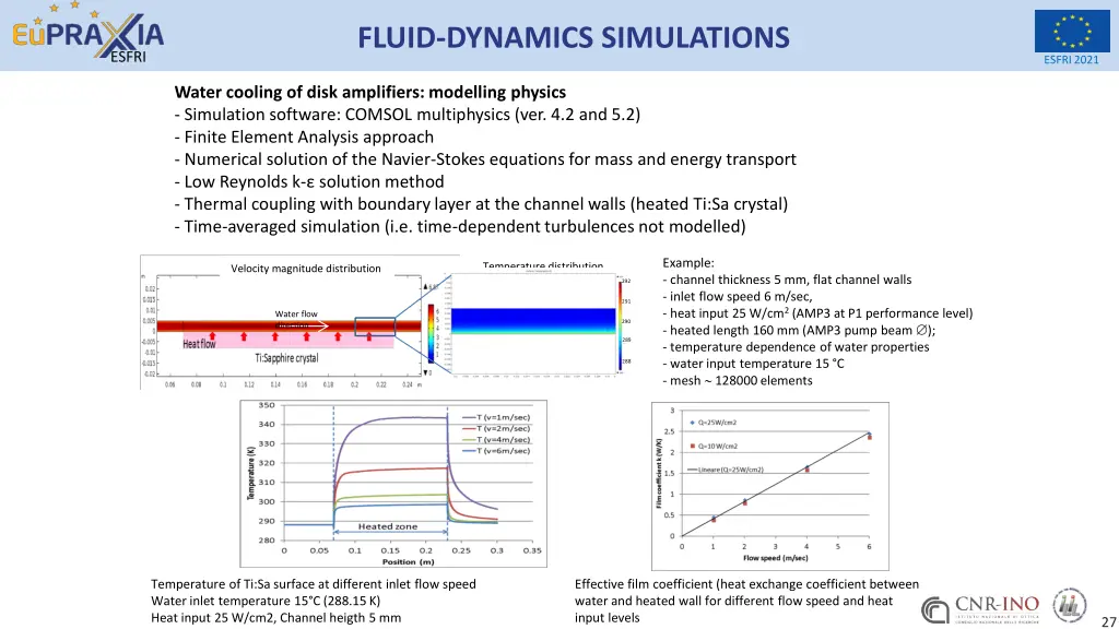 fluid dynamics simulations