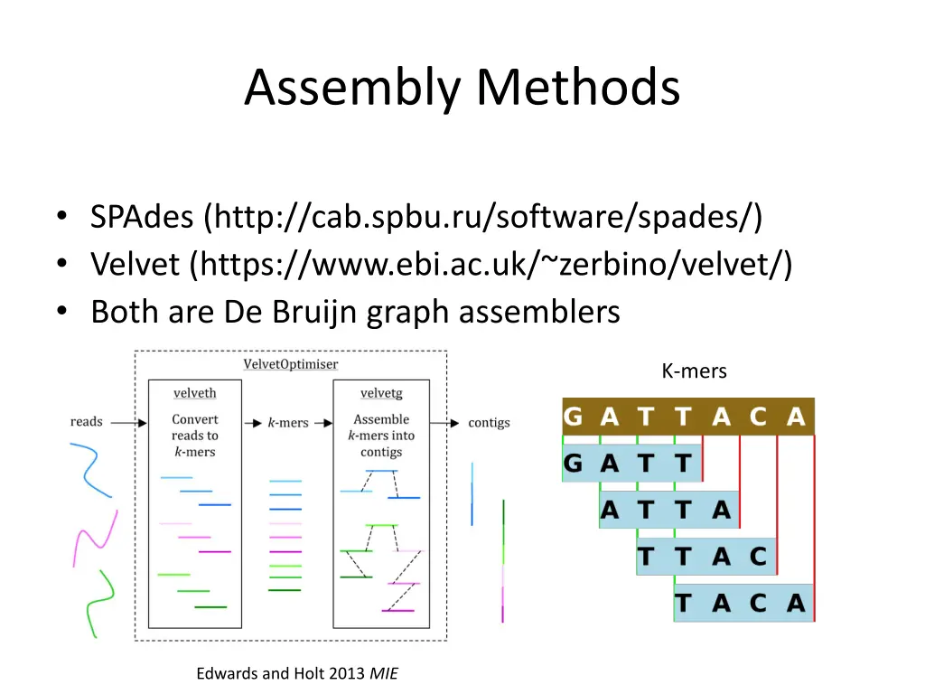 assembly methods