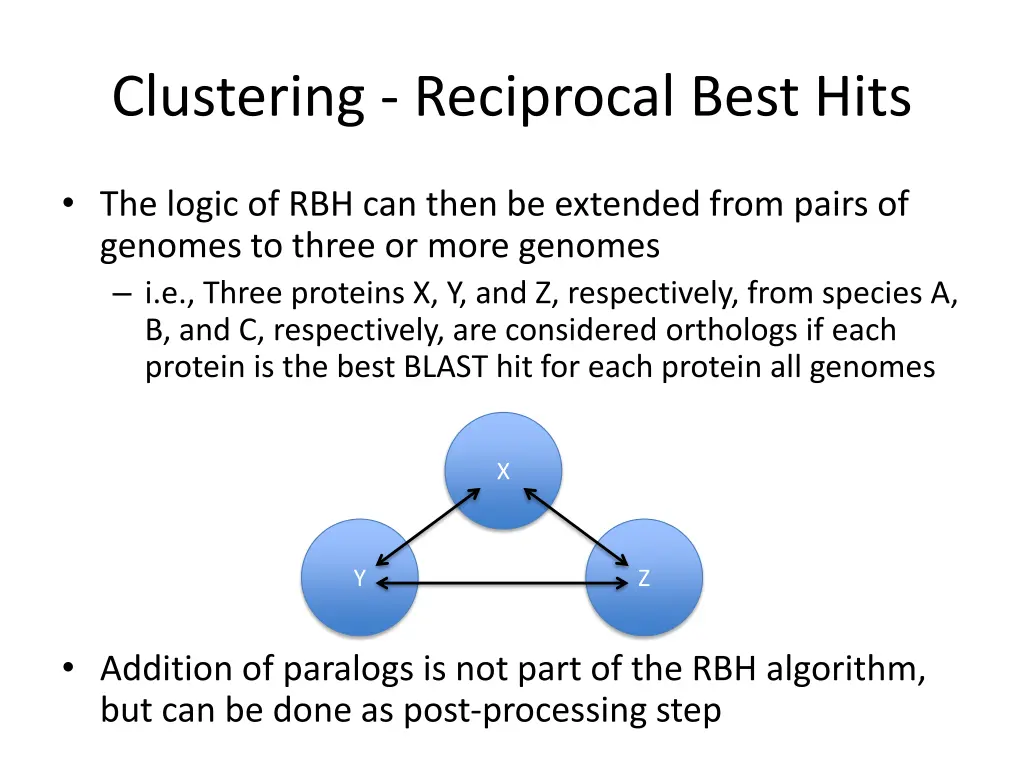 clustering reciprocal best hits