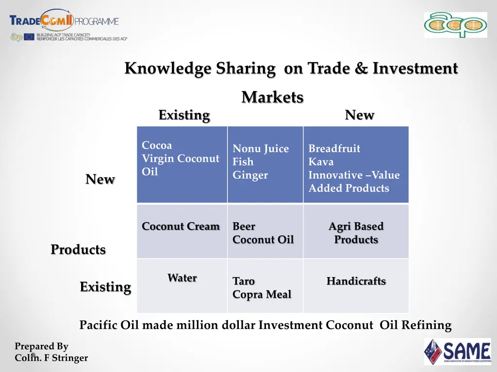 knowledge sharing on trade investment 9