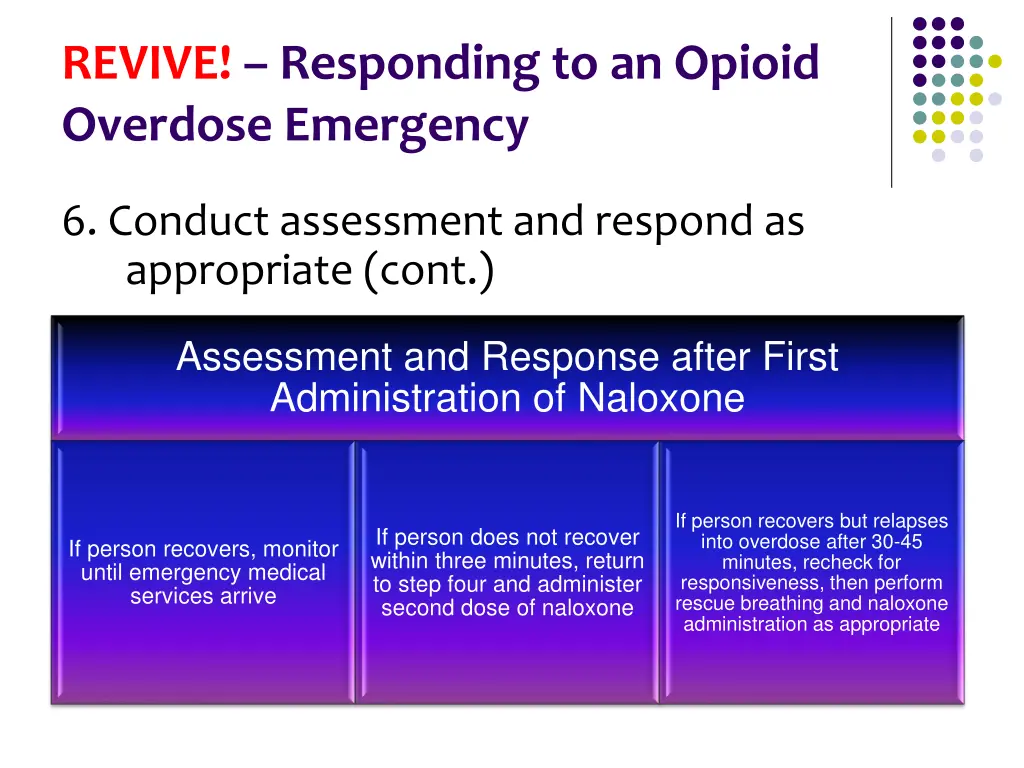 revive responding to an opioid overdose emergency 16