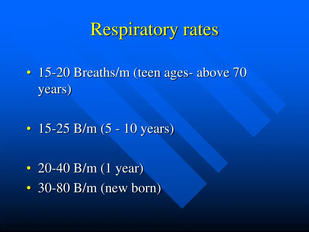 respiratory rates