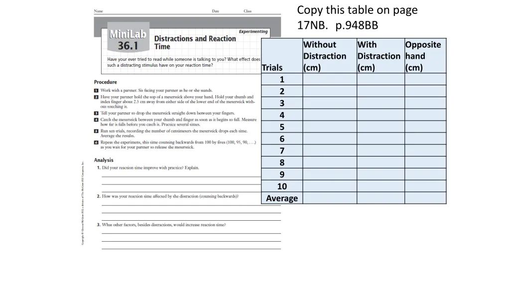 copy this table on page 17nb p 948bb