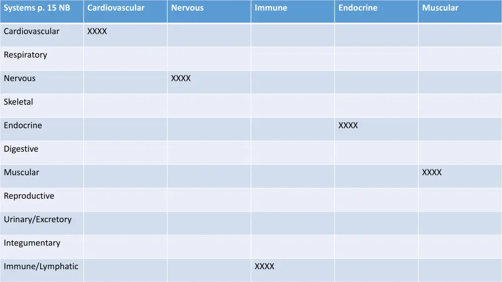 systems p 15 nb