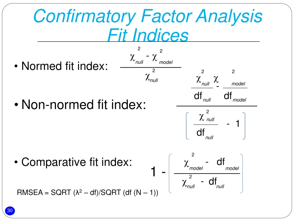 confirmatory factor analysis fit indices null