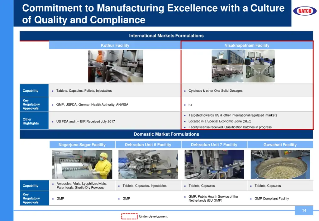 commitment to manufacturing excellence with