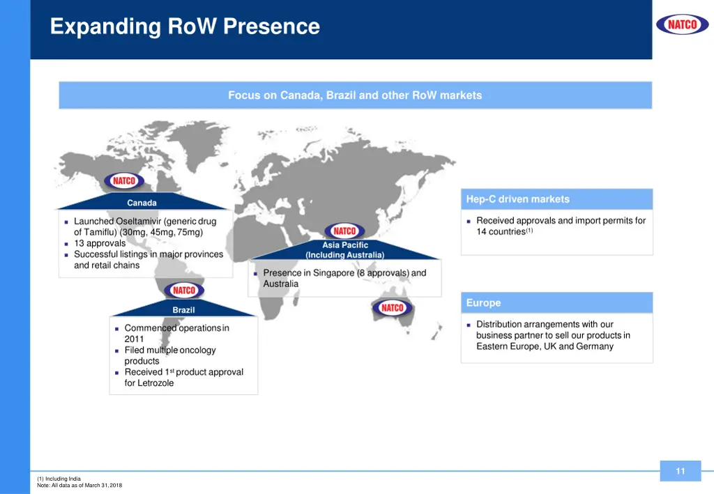 expanding row presence