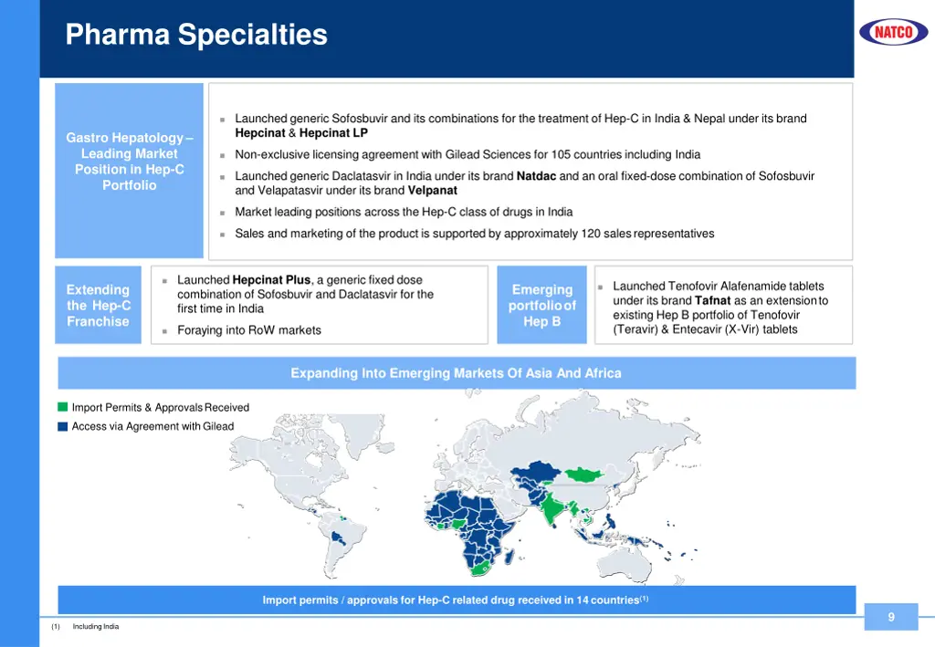 pharma specialties