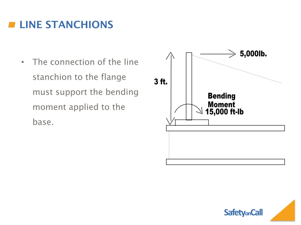 line stanchions