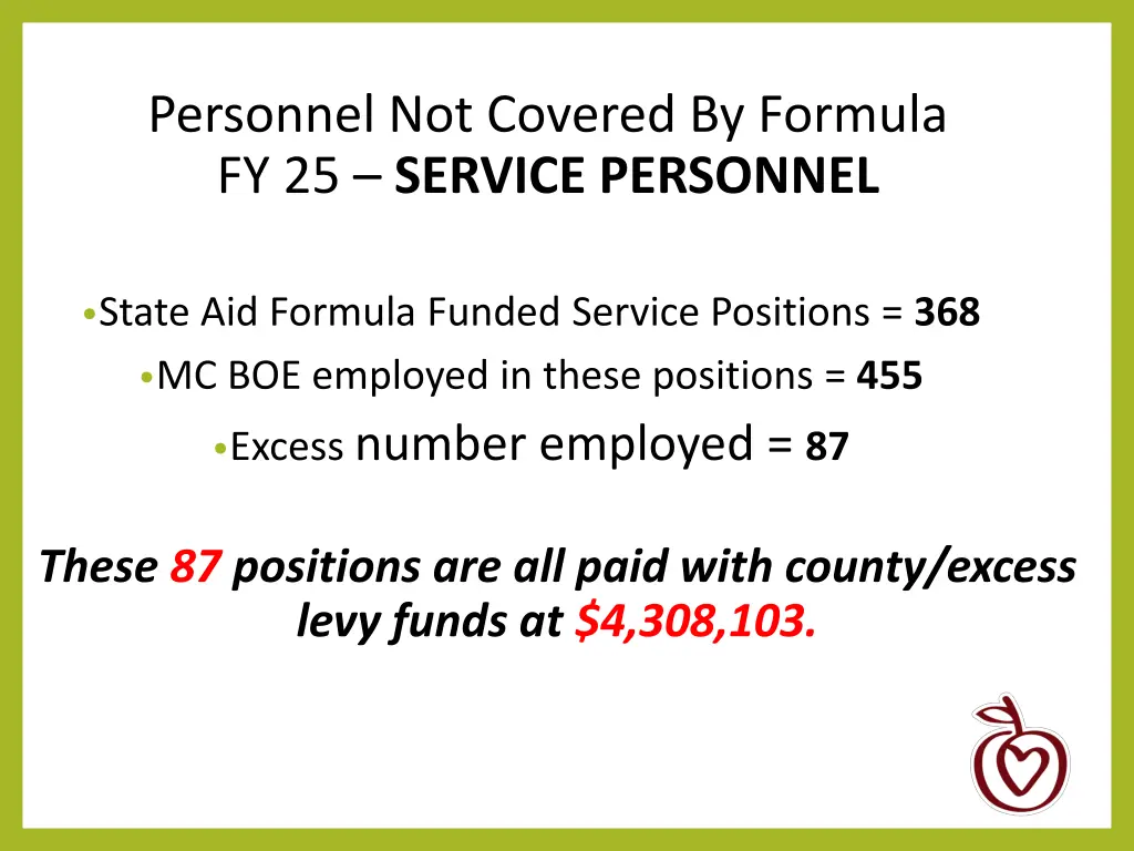 personnel not covered by formula fy 25 service