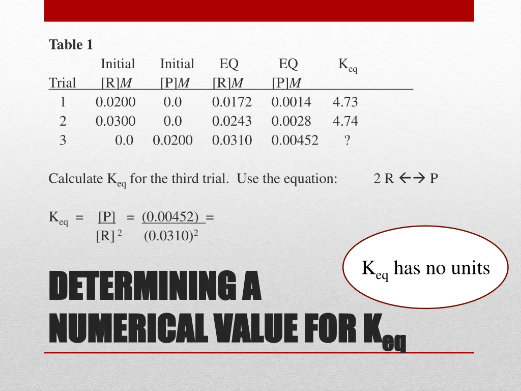 table 1 trial 1 0 0200 2 0 0300 3