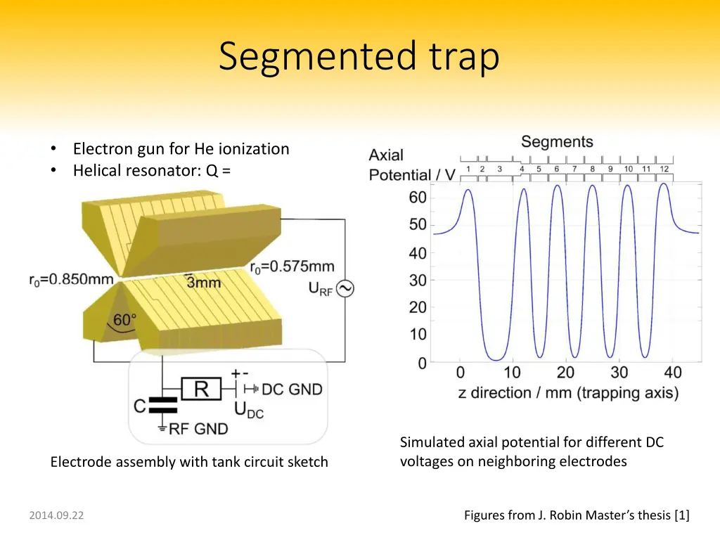 segmented trap