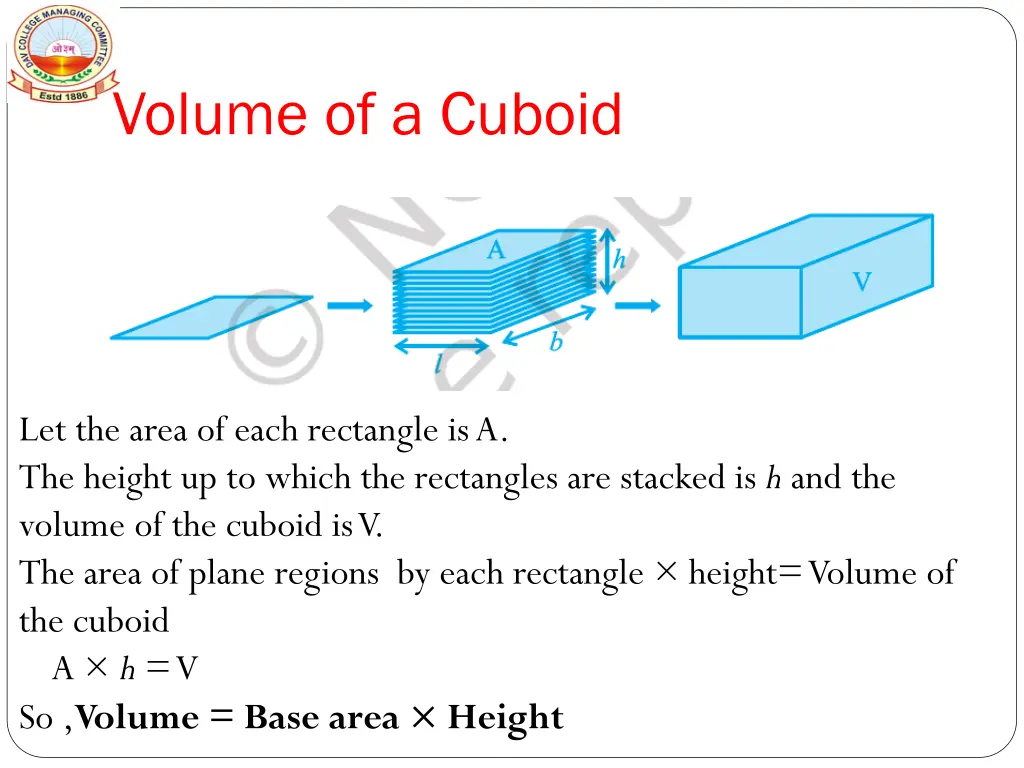 volume of a cuboid